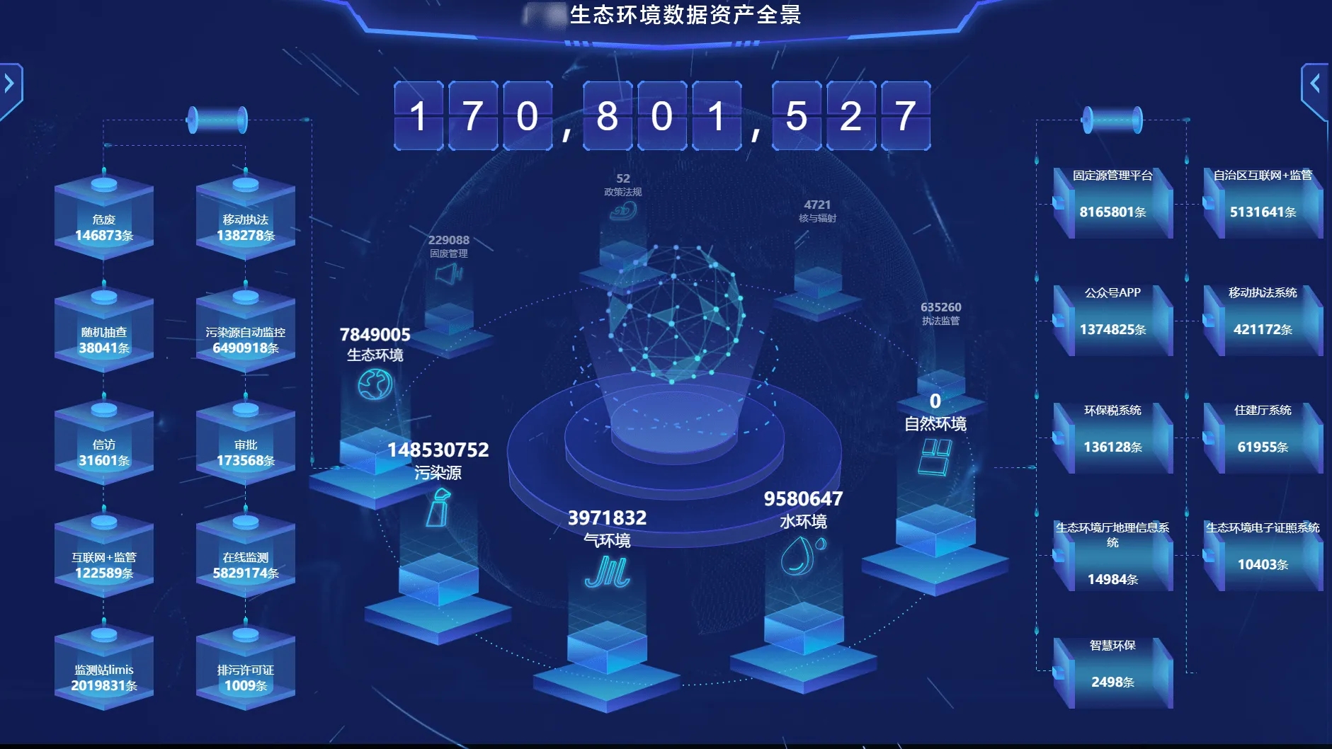 生態(tài)環(huán)境部：90%的重要生態(tài)系統(tǒng)類(lèi)型依靠環(huán)境監(jiān)測(cè)儀表得到保護(hù)