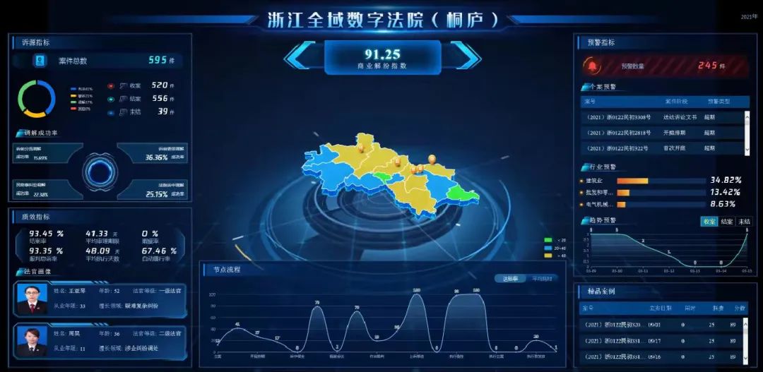杭州這項(xiàng)環(huán)境監(jiān)測(cè)制度比原來(lái)的好，屬于首創(chuàng)